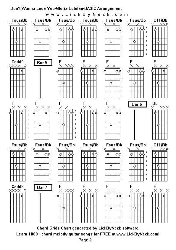 Chord Grids Chart of chord melody fingerstyle guitar song-Don't Wanna Lose You-Gloria Estefan-BASIC Arrangement,generated by LickByNeck software.
